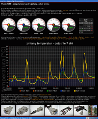 Pierwszy ThermoWEB - www.bms.toya.net.pl/temperatura